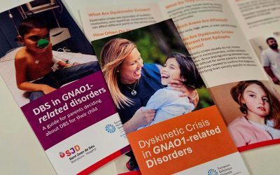 Brochures over DBS en dyskinetische crises